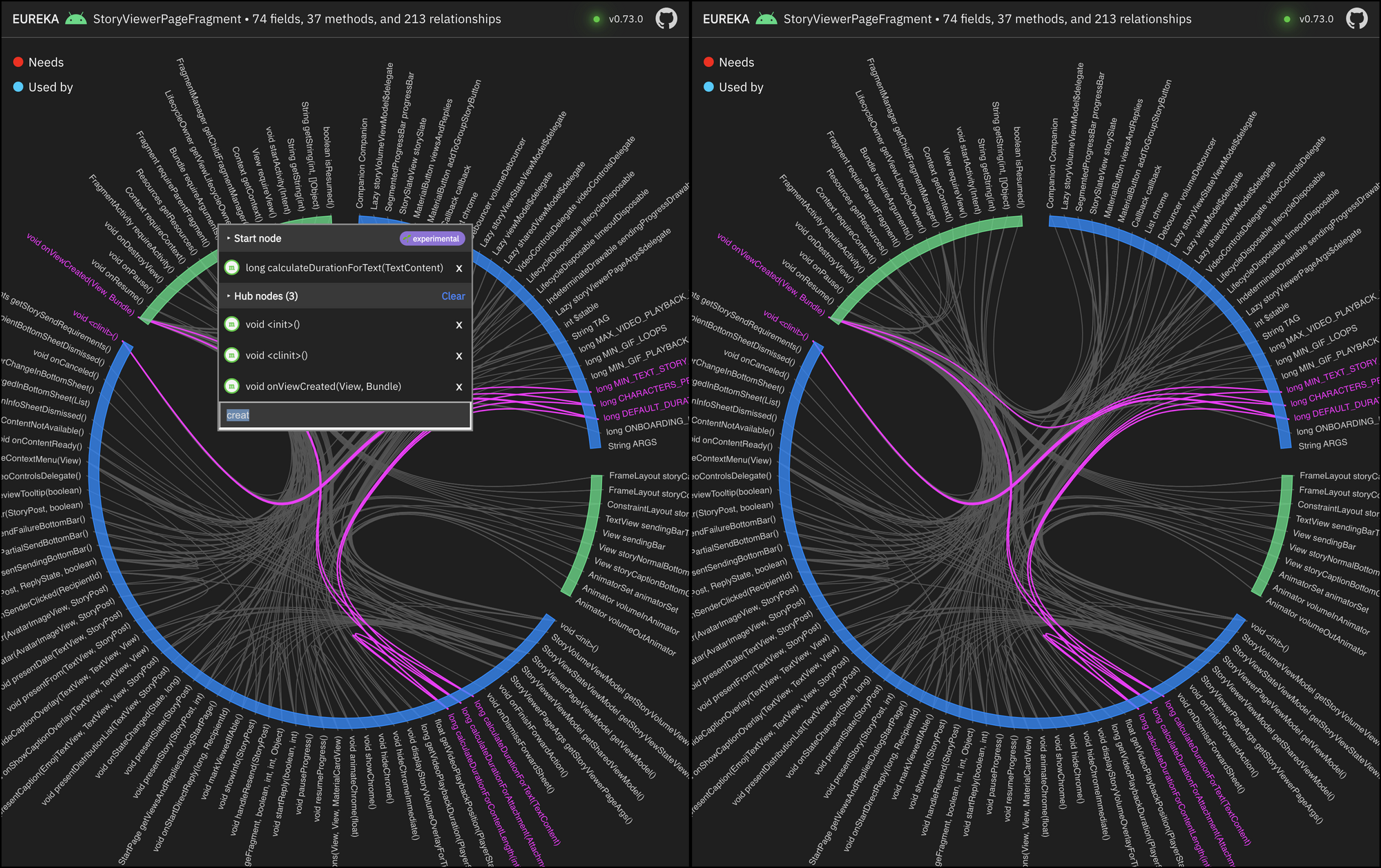 "duration" cluster