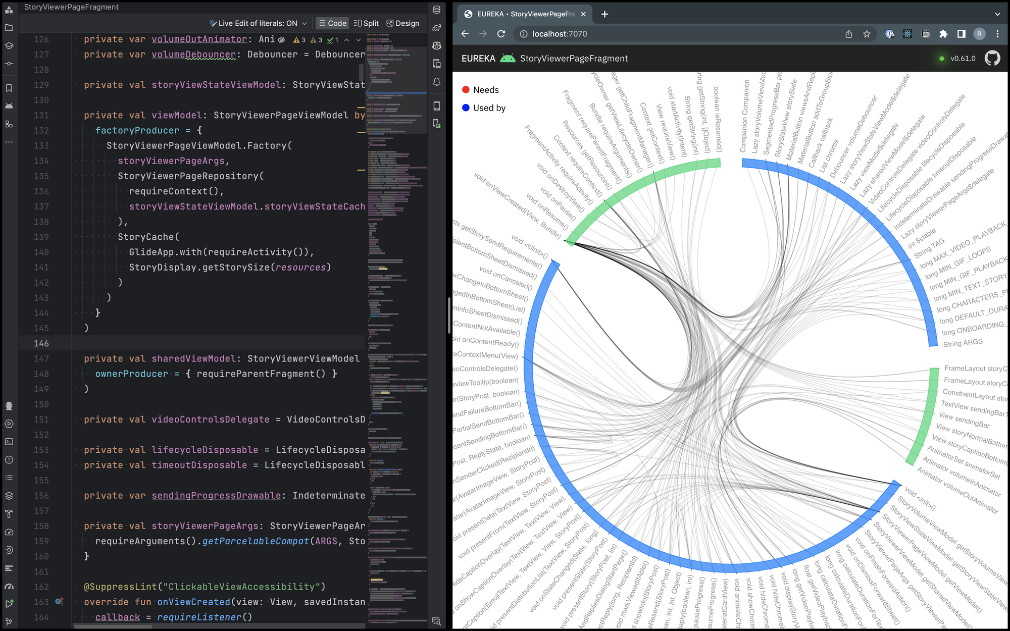 Eureka visualizing a 1350 LOC class
